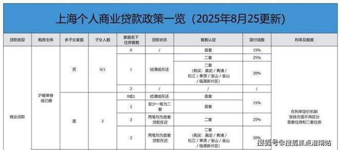豪宅必看榜！和樾长宁售楼处和樾长宁发布：引领品质生活！(图15)