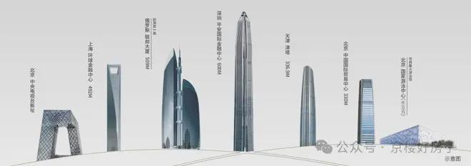 北京中建璞园(售楼处)网站®中建璞园-2025新首页-北京房天下(图5)