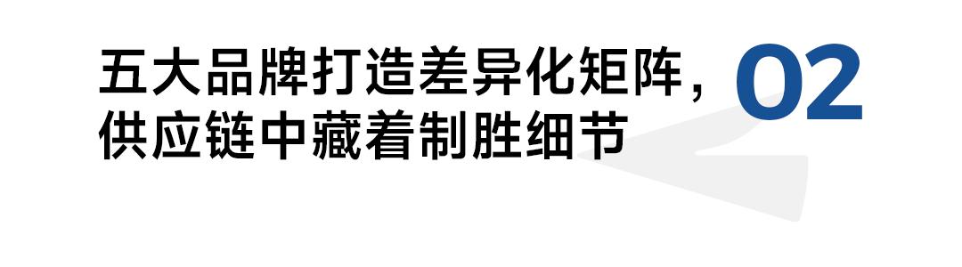重塑酒店消费图景“国货联号”喊出本土崛起最强音(图5)