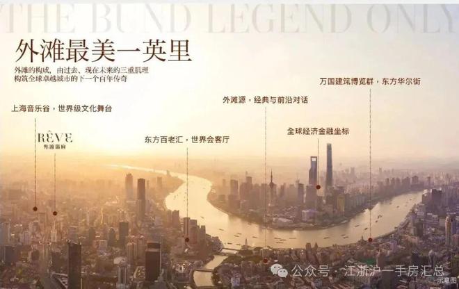 ◈华润外滩瑞府售楼处华润外滩瑞府发布：上海住宅的巨擘