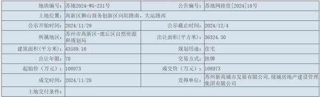 ✨☞澜庭壹号院@澜庭壹号院售楼处发布：2025楼盘新标杆!(图3)