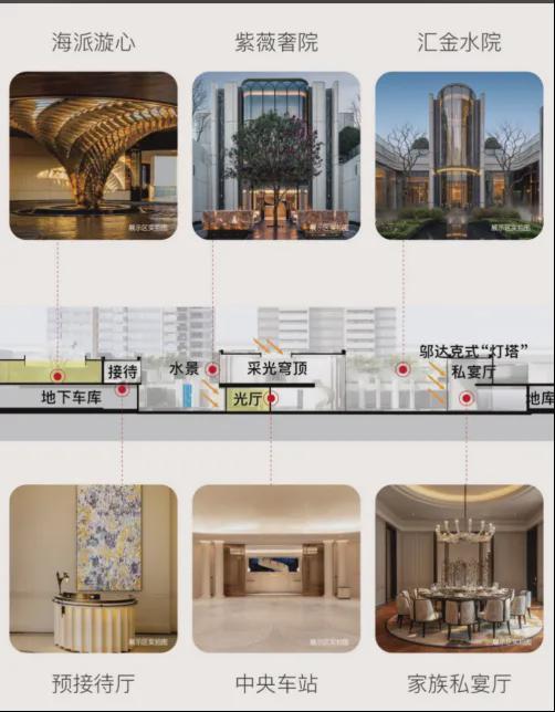 海上清和玺发布：售楼处瞩目亮相可了解详情(图4)