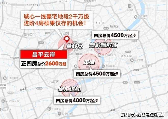 昌平云岸-昌平云岸欢迎您-首页网站-静安楼盘详情价格户型(图13)