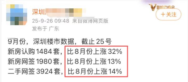 新政后新规户型卖的更火爆溪山禾玺国庆实景开放加推新货