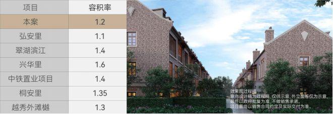 九月豪宅聚焦@上海杨浦保利永兴里售楼处发布：豪宅再添新贵(图21)