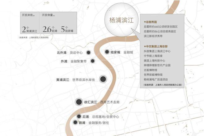 九月豪宅聚焦@上海杨浦保利永兴里售楼处发布：豪宅再添新贵(图18)