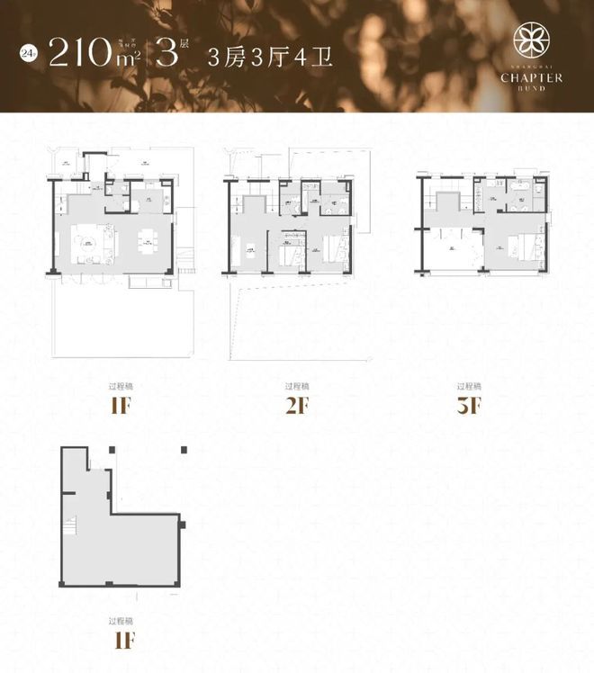 九月豪宅聚焦@上海杨浦保利永兴里售楼处发布：豪宅再添新贵(图22)