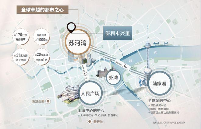 九月豪宅聚焦@上海杨浦保利永兴里售楼处发布：豪宅再添新贵(图28)