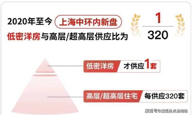 海上清和玺发布:售楼处瞩目亮相海上清和玺售楼处电话