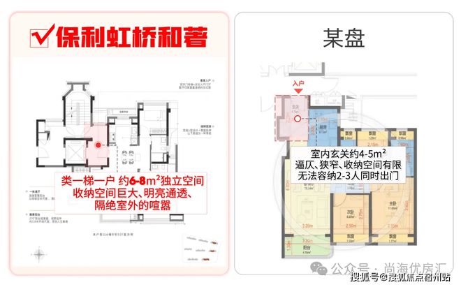 保利虹桥和颂售楼处开发商详细资料一对一咨询服务户型面积(图14)