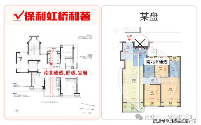 保利虹桥和颂售楼处开发商详细资料一对一咨询服务户型面积(图16)