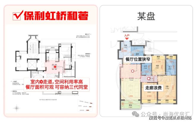 保利虹桥和颂售楼处开发商详细资料一对一咨询服务户型面积(图17)