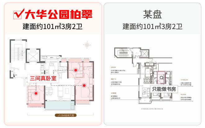聚焦大华公园柏翠售楼处发布：大华公园柏翠报名火爆开启(图12)