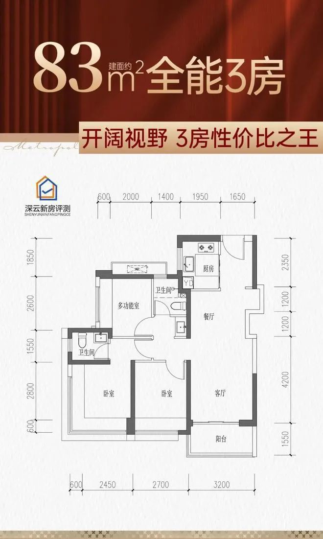 权威热销@珈誉玖玺‌‌‌‌‌售楼处电话✅营销中心官宣加推(图4)