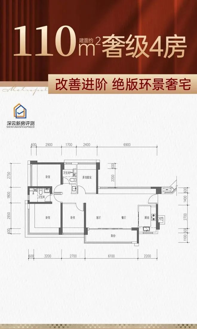 权威热销@珈誉玖玺‌‌‌‌‌售楼处电话✅营销中心官宣加推(图6)