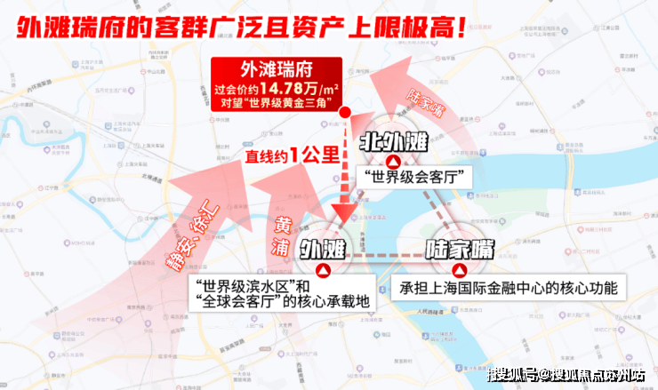 外滩瑞府(售楼处)首页-外滩瑞府销售中心-环境-户型-价格-地址-楼盘详情-配套-电话-交房时间-配套-电话-交房时间(图12)