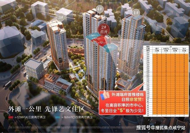 外滩瑞府网站-外滩瑞府售楼处电话-华润楼盘详情地址(图19)