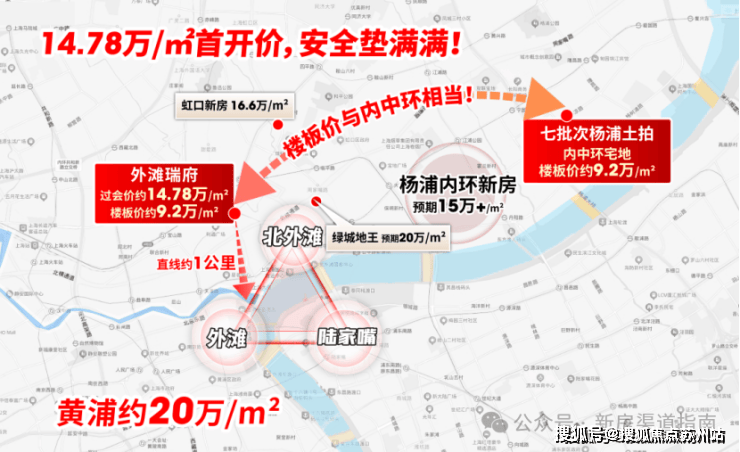 外滩瑞府(售楼处)首页-销售中心-外滩瑞府环境-户型-价格-地址-楼盘详情-配套-电话-交房时间-配套-电话-交房时间(图4)