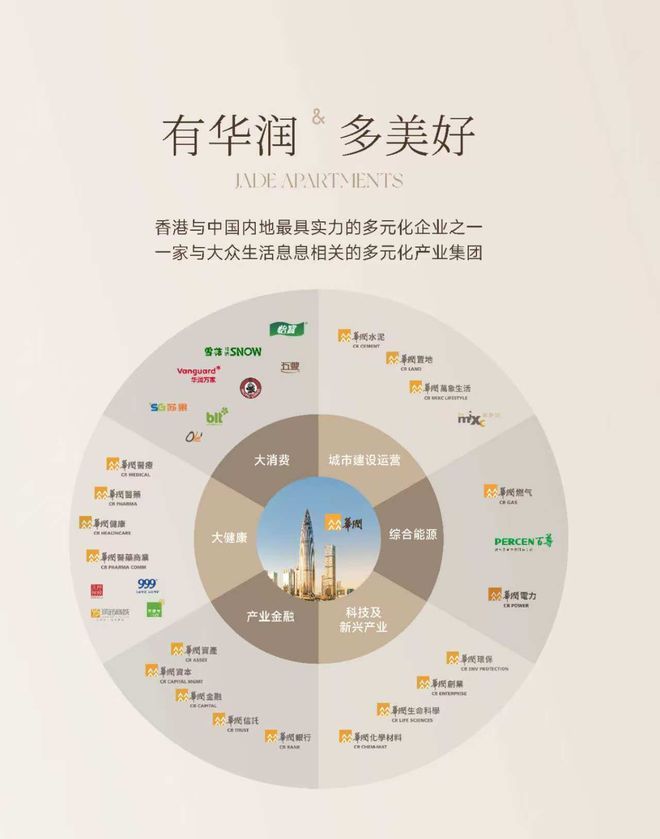 广州顶奢新标杆！天河润府丨望云售楼处发布：营销中心(图12)