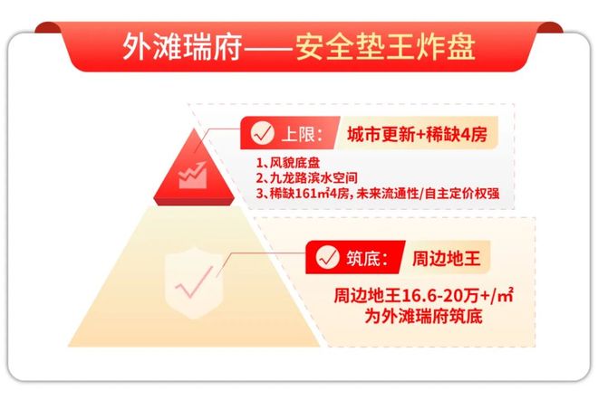 百度热搜@华润外滩瑞府售楼处发布：改善标杆匠造静奢范本(图10)