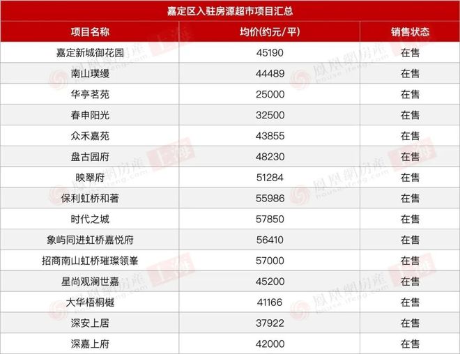 百度热搜@华润外滩瑞府售楼处发布：改善标杆匠造静奢范本(图30)