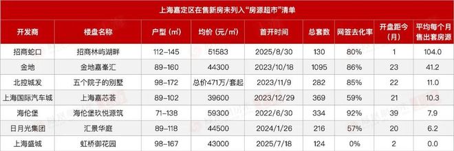 百度热搜@华润外滩瑞府售楼处发布：改善标杆匠造静奢范本(图31)