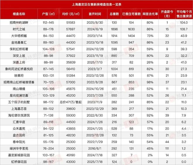 百度热搜@华润外滩瑞府售楼处发布：改善标杆匠造静奢范本(图33)