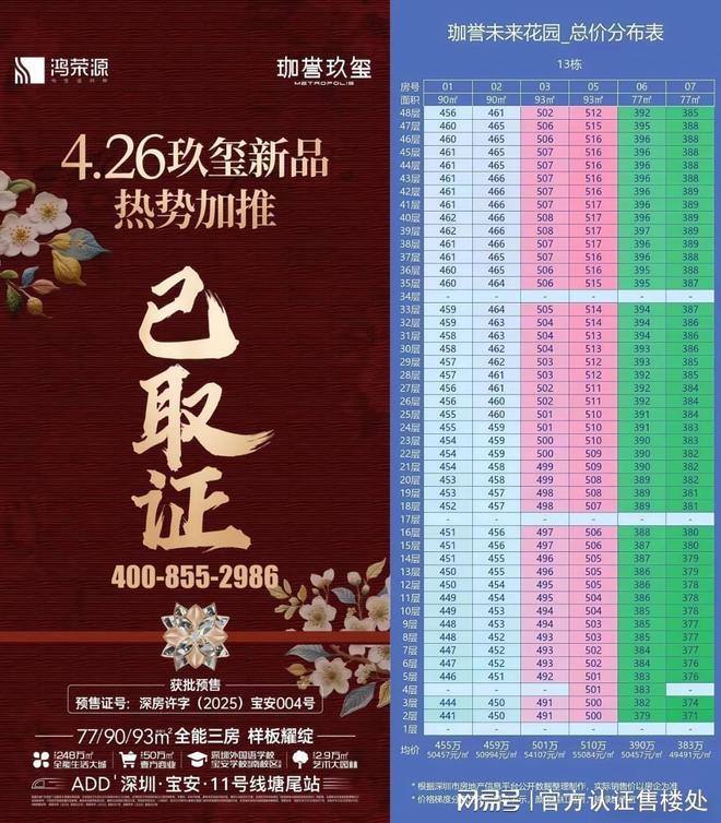 发布!鸿荣源珈誉玖玺价格多少钱户型介绍内部优惠获取