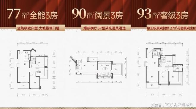 发布！鸿荣源珈誉玖玺价格多少钱户型介绍内部优惠获取(图4)