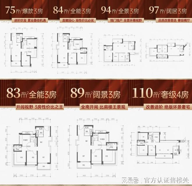 发布！鸿荣源珈誉玖玺价格多少钱户型介绍内部优惠获取(图6)