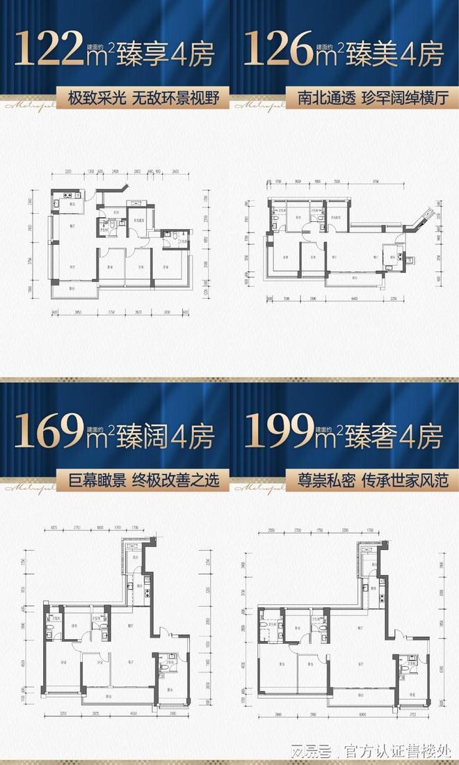 发布！鸿荣源珈誉玖玺价格多少钱户型介绍内部优惠获取(图5)