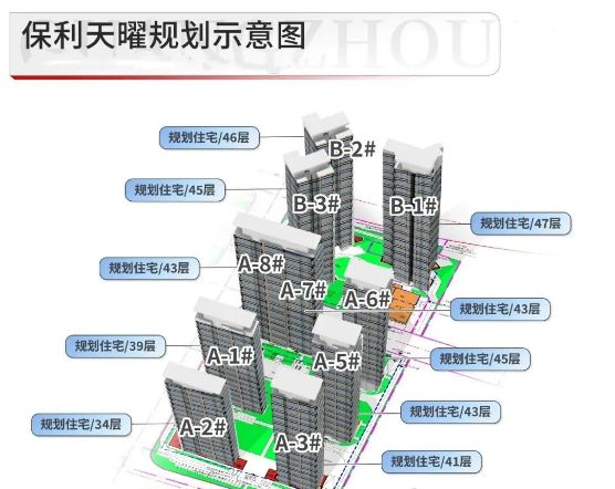 百度热搜@保利天曜售楼处发布：引领时代高端品质！(图3)