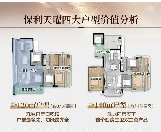 百度热搜@保利天曜售楼处发布：引领时代高端品质！(图7)