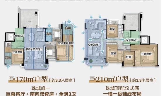 百度热搜@保利天曜售楼处发布：引领时代高端品质！(图8)