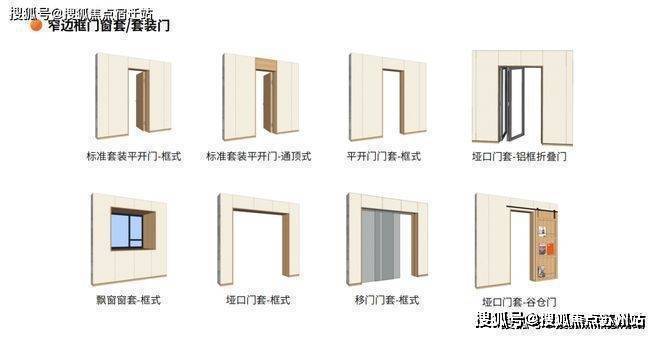 揭秘楼市内幕✦【古北壹号公馆】售楼处网站▷到底值不值得买(图18)