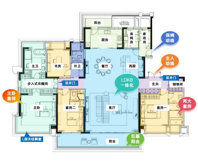 CRIC测评三重逆市“反”逻辑：“夹城里”主城高端居住价值新立序(图7)