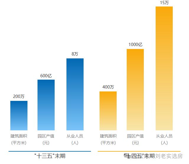 【重磅】华发虹桥四季售楼处华发虹桥四季发布：享品质生活(图13)