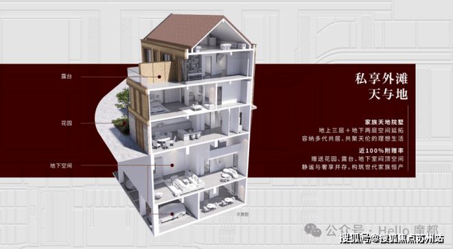 ✿越秀外滩樾售楼处发布：北外滩里品质雅韵与别墅梦正悠扬(图45)