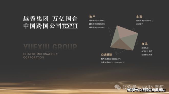 ✿越秀外滩樾售楼处发布：北外滩里品质雅韵与别墅梦正悠扬(图39)