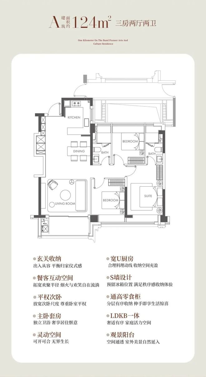 华润置地虹口项目正式定名「外滩瑞府」售楼处：1500万上车内环！(图7)