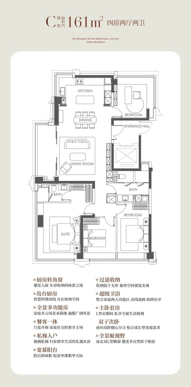 华润置地虹口项目正式定名「外滩瑞府」售楼处：1500万上车内环！(图9)