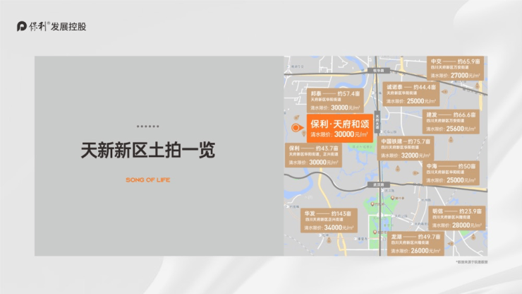【保利天府和颂】楼盘全方位解析来啦!含售楼处电话、在售户型展示、最低售价参考以及区域价值评估(图4)