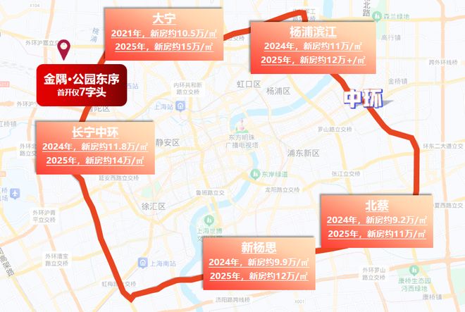 金隅·公园东序售楼处-普陀桃浦金隅公园东序发布-上海房天下(图7)