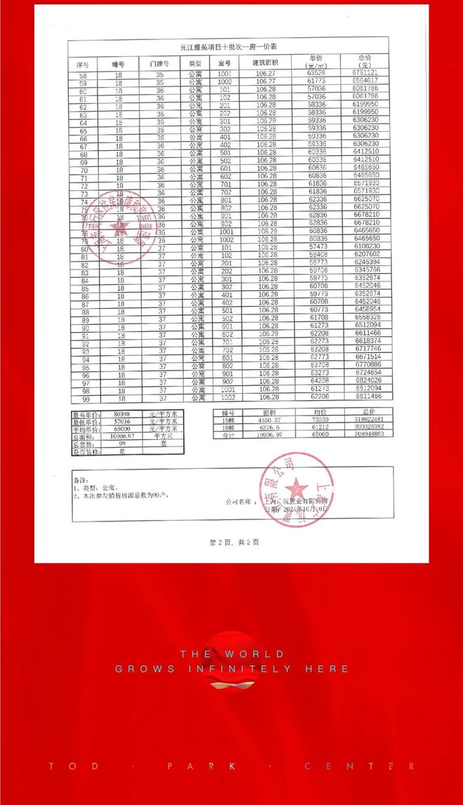 ✨保利·光合跃城售楼处发布：TOD模式赋能畅享多元生活潮!(图12)