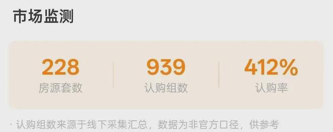 领翠滨江售楼处领翠滨江发布:楼市爆款!