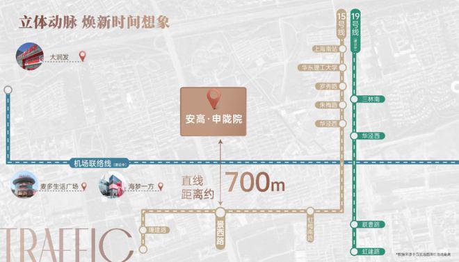 闵行热盘安高申陇院：170㎡四房引爆改善需求双泳池会所成现象级(图19)