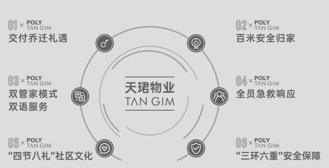 热搜好房！保利新川天珺售楼处发布：新川天珺营销中心！(图12)