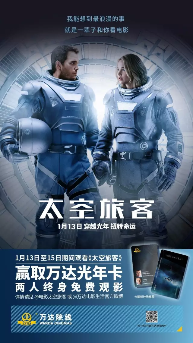 送终身观影卡丨这部太空版《泰坦尼克号》套路够深(图13)