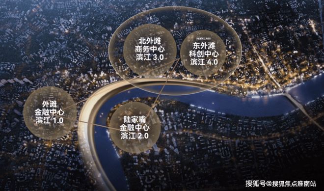 ：一文读懂保利外滩序优缺点!分析一下保利外滩序值得买吗？(图11)