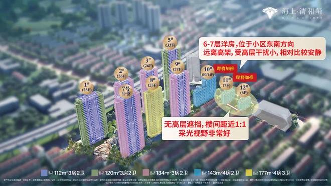 甄选好房@徐汇海上清和玺售楼处电话:项目地址@最新房价